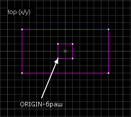 ORIGIN-браш размещаем в центре птицы. Рис.2