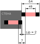 Принцип определения параметра Lip для внутренней стеклянной двери