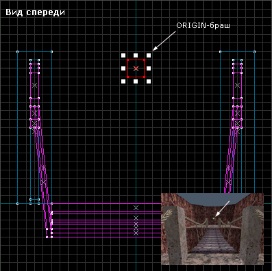 Так расположен ORIGIN-браш на виде спереди
