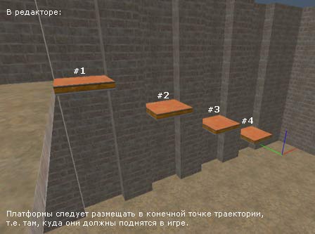 Платформы следует размещать в верхней позиции (конечной точке пути)