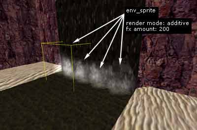 Создаем брызги и пары воды при помощи объектов env_sprite