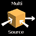 multisource