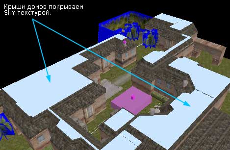 Закрашиваем невидимые игроку поверхности текстурой SKY