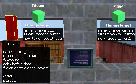 Секретная невидимая в игре дверь (func_door) и два объекта trigger_changetarget, управляющие параметром Target кнопки-монитора