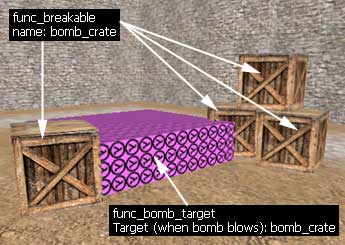 При таких свойствах объектов, ящики взрываются вместе с бомбой
