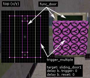Размещаем триггер для активации обеих дверей одновременно