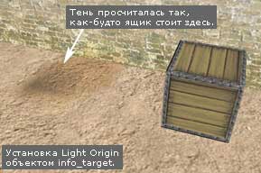 Тень от ящика просчитана в месте установки объекта info_target