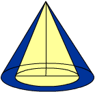Желтый конус - Inner Angle, синий конус - Outer Angle