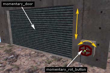Создаем дверь momentary_door и вентиль momenatry_rot_button