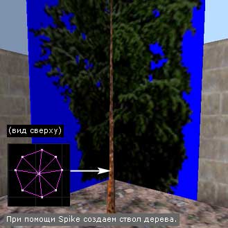 Создаем ствол дерева при помощи функции Spike